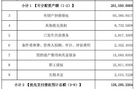 遵化市专业讨债公司有哪些核心服务？